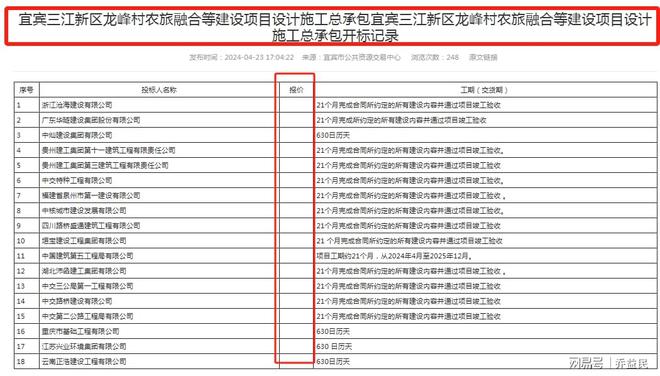 控制價相差1分錢千萬項目流標