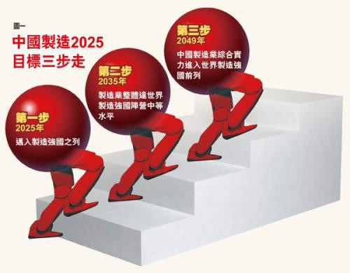 2025新澳免費資料內部玄機