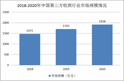 2025香港近十五期開