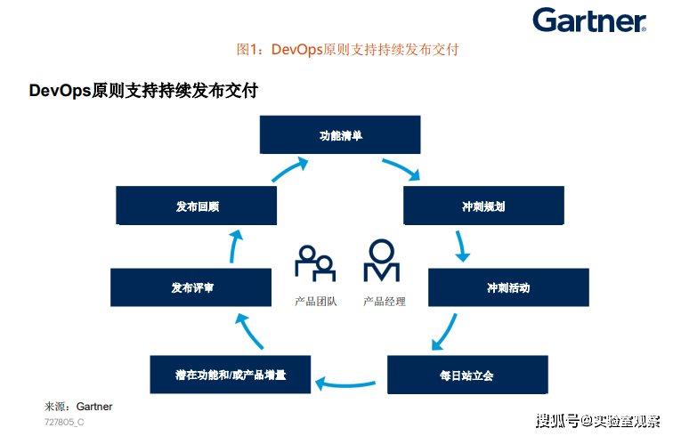 新澳門2025年正版免費公開