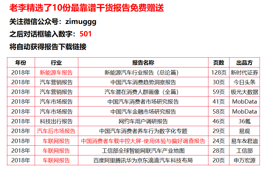 新澳彩資料免費長期公開