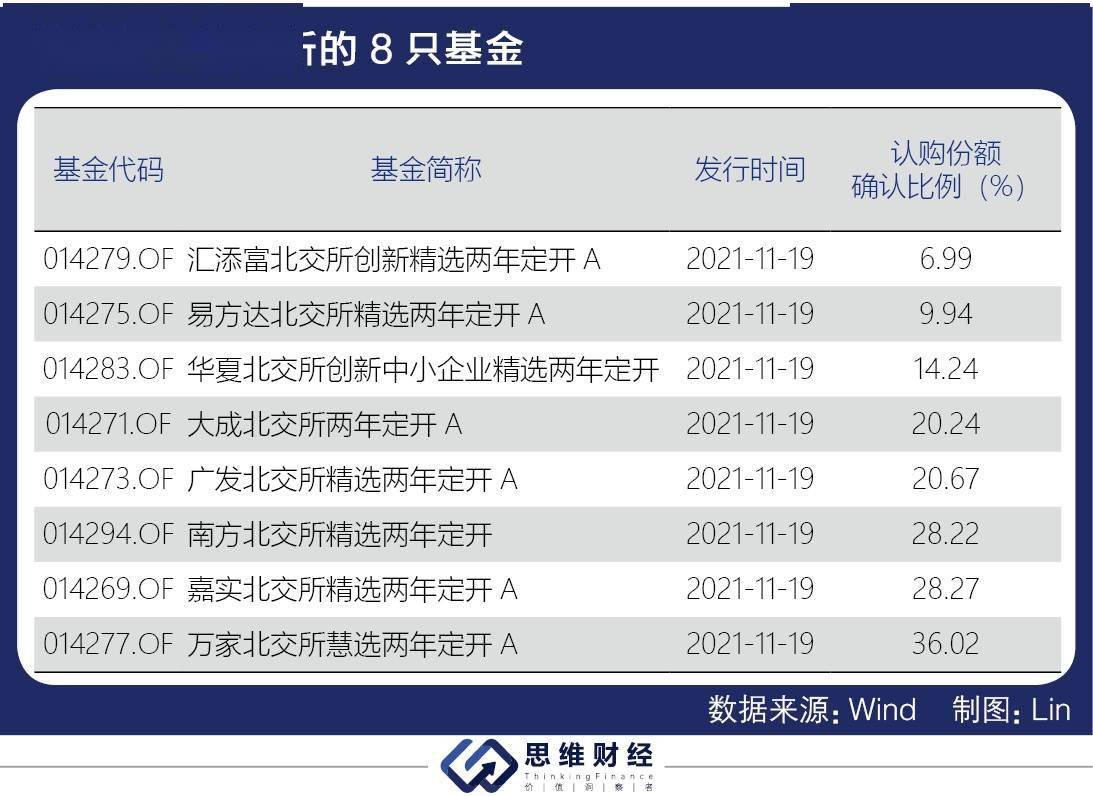 澳門三肖三碼精準100%