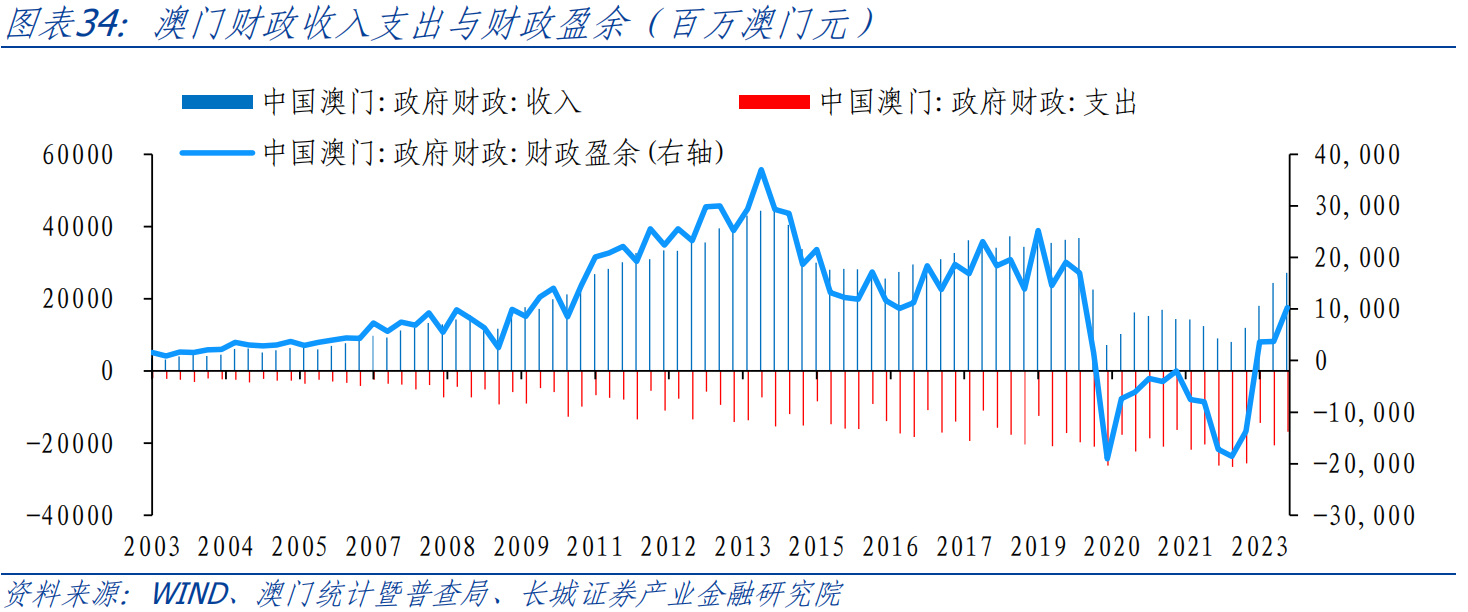 2025澳門特馬開獎53期詳解