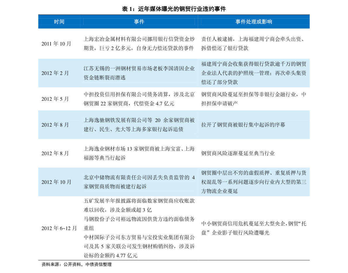 2025新奧歷史開獎記錄96期