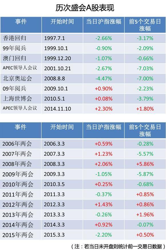 新澳門歷史開獎走勢圖開獎結(jié)男