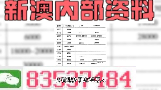 2025新澳資料免費精準