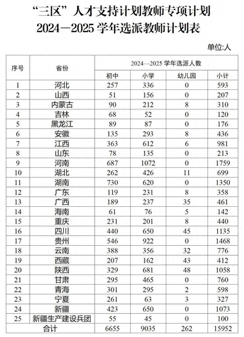 2025年1月18日 第103頁