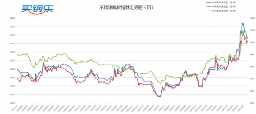 2025澳門特馬今晚開獎結果出來