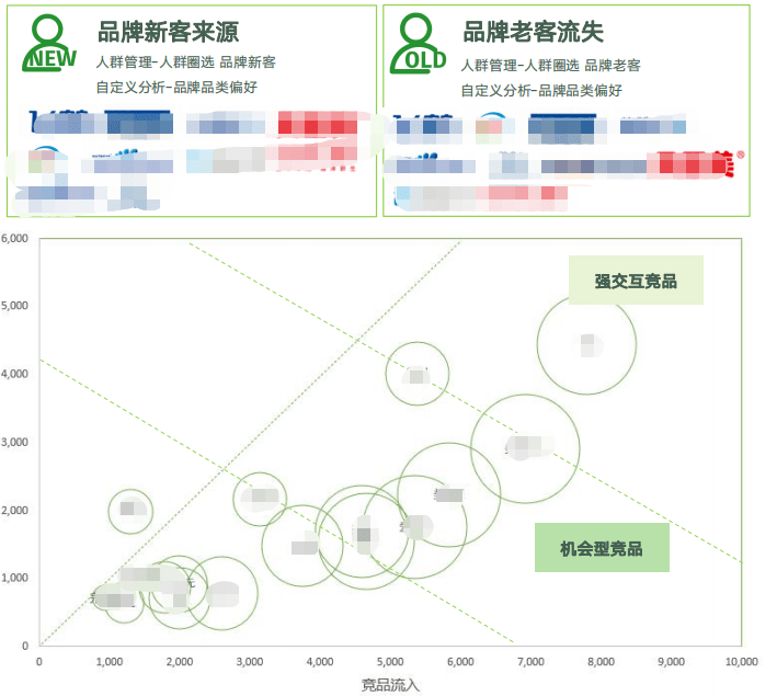 新澳六最準(zhǔn)精彩資料