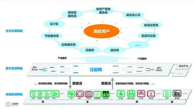 2025新奧資料免費大全