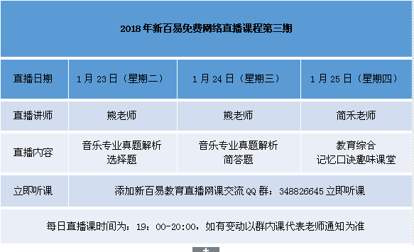 新奧天天免費(fèi)資料單雙解析