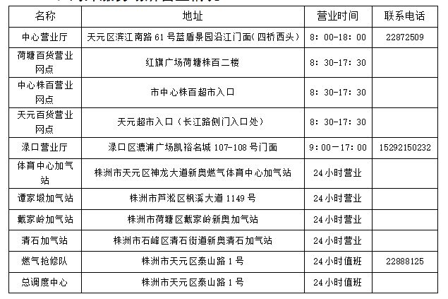 2025年新奧門(mén)歷吏開(kāi)獎(jiǎng)記錄