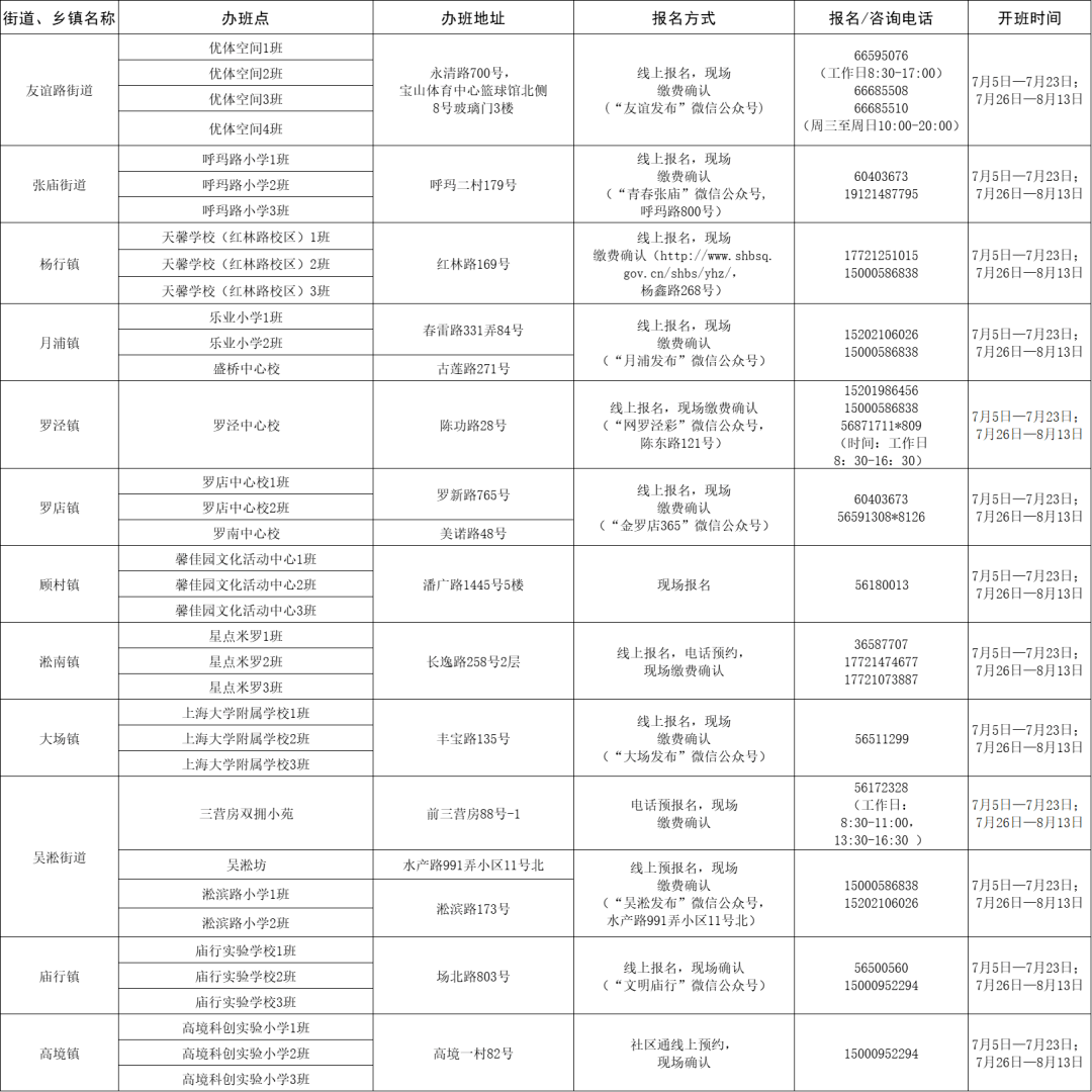 澳門龍門客棧