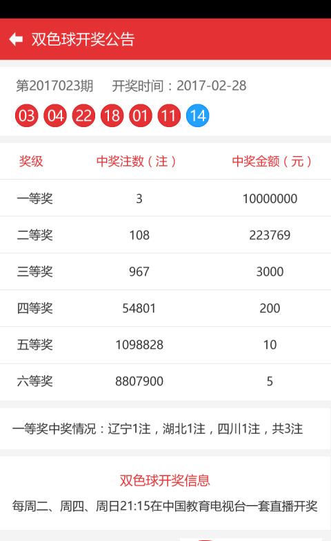 新澳門彩單雙號綜合走勢