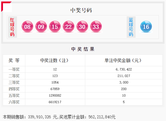 香港123開獎網