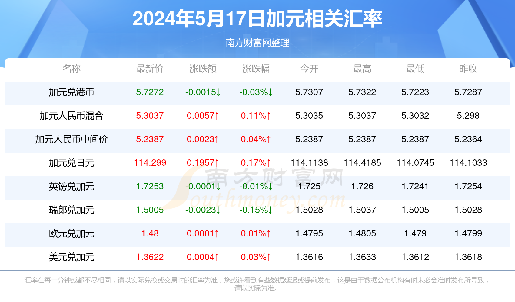 2025年1月18日 第3頁