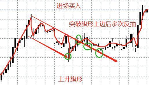 新澳門彩特肖走勢圖