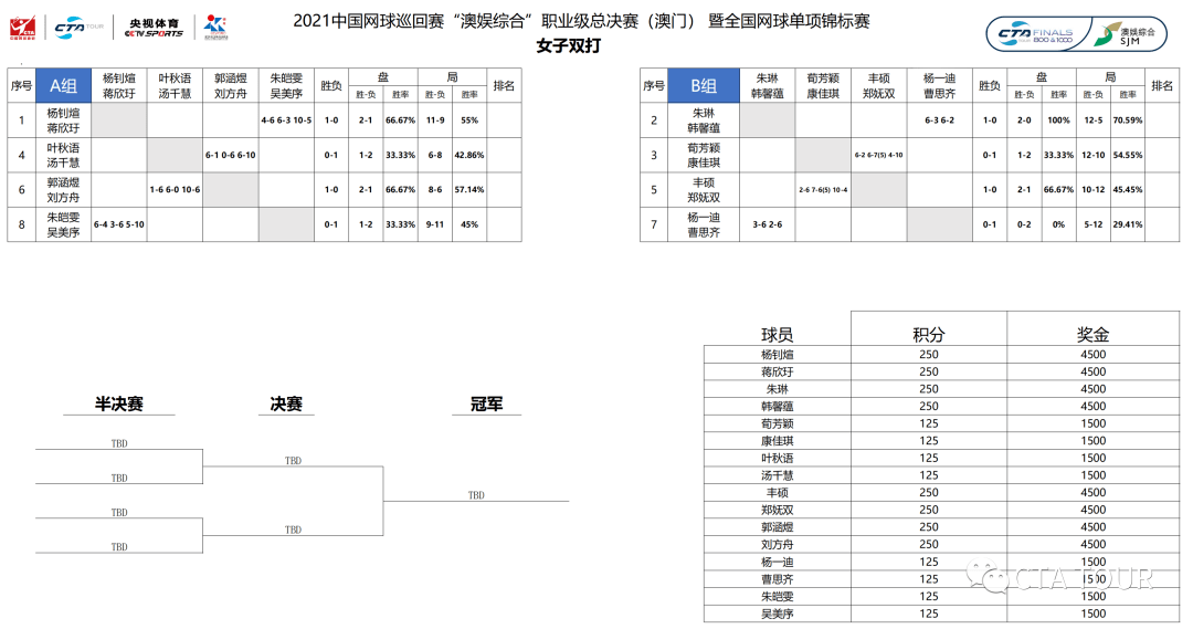 澳門三肖三碼特期準(zhǔn)精選