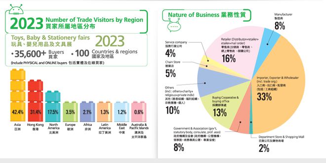 香港2025年資料總綱