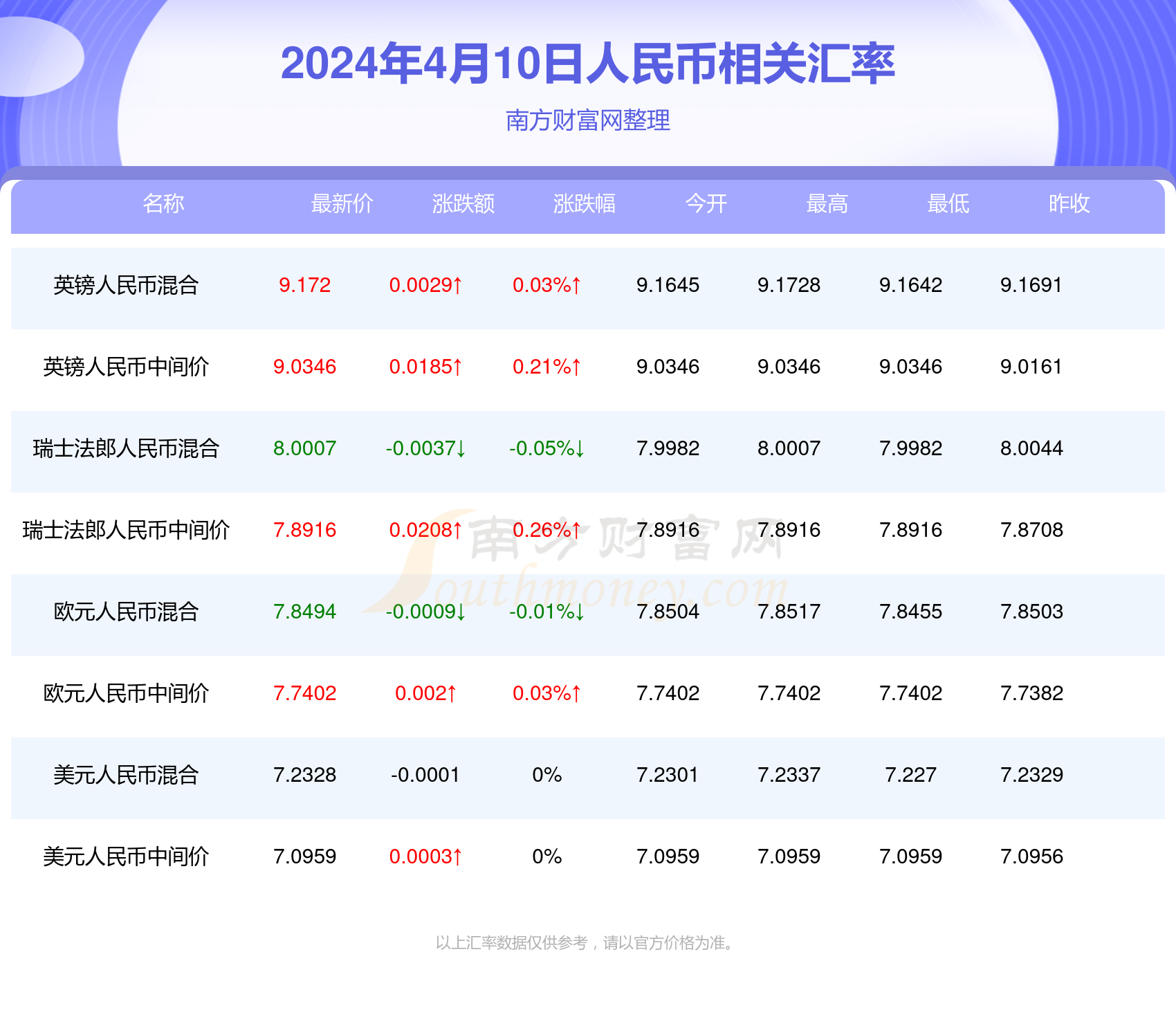 2025年澳門馬會開獎結(jié)果記錄