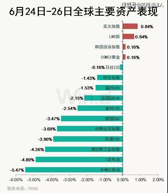 新澳門出彩綜合走勢最新消息