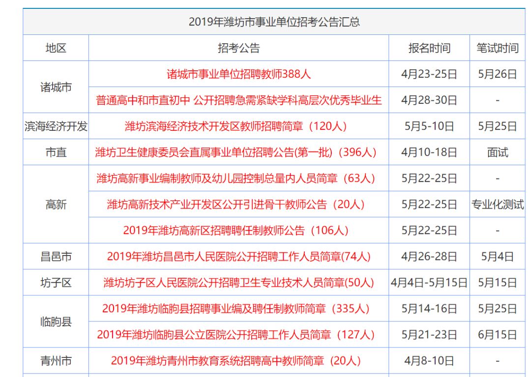 香港彩2025年資料