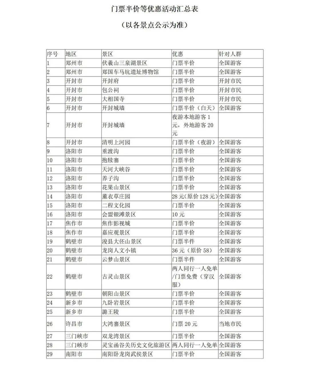 澳門(mén)一肖一特100精準(zhǔn)免費(fèi)