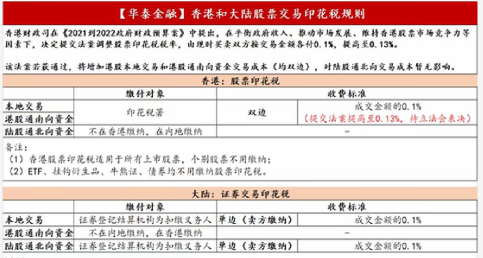 2025港澳今期資料