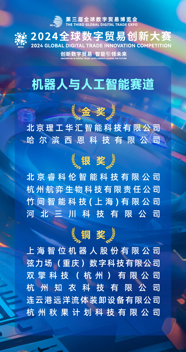 2024新奧獎歷史記錄全網