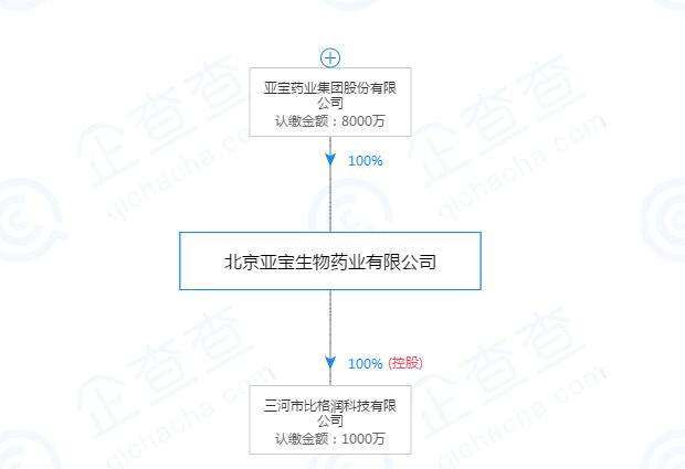 管家婆一肖一碼100%準資料大全動物