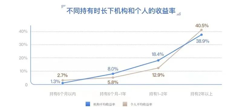 澳門尋碼財富