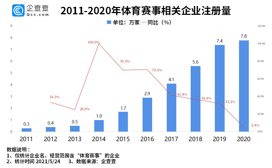 2025年1月20日 第103頁