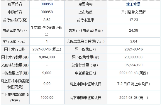 澳門一肖一碼100%持有人嗎