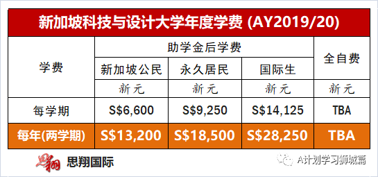 2025全年資料欲錢料