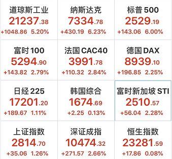 2025欲錢資料大全