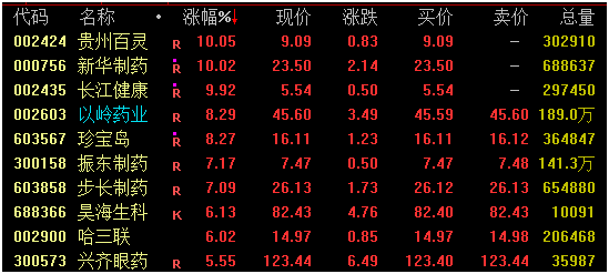 香港百靈鳥算命網