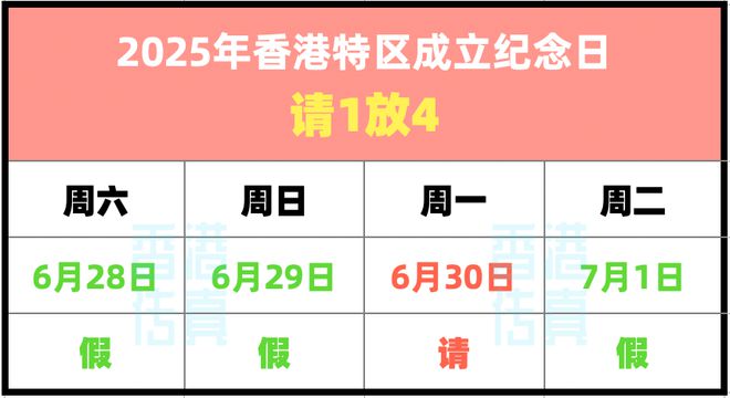 2025年香港第一期開獎結果