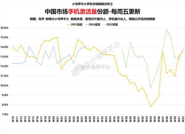 2025年1月22日 第123頁