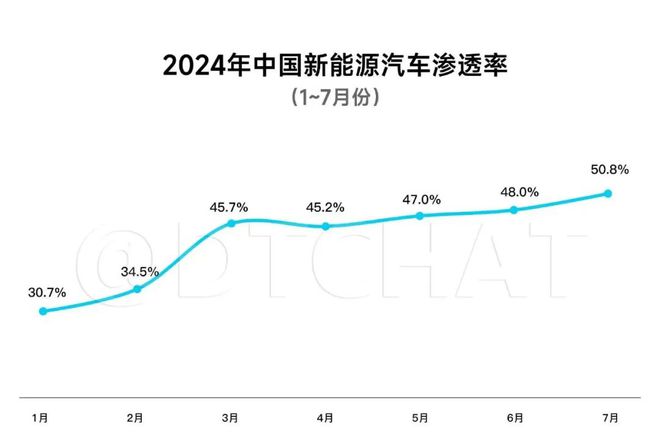 還有不到10天就是2025年