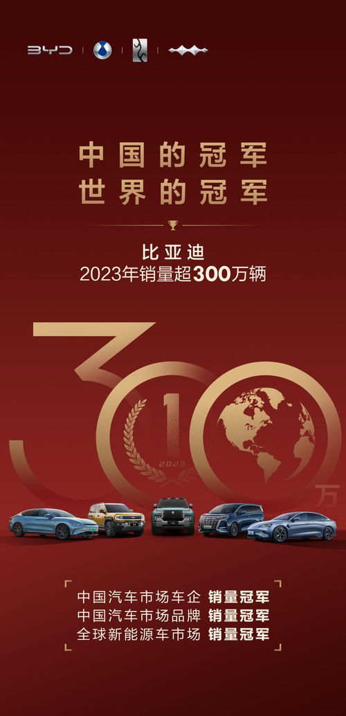 2024 向上的中國