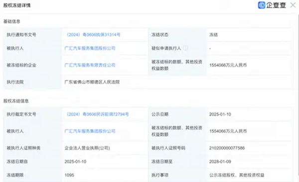廣匯汽車所持155億股權(quán)被凍結(jié)