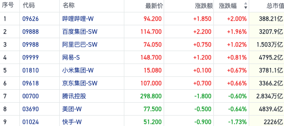 新澳門綜合出碼走勢圖