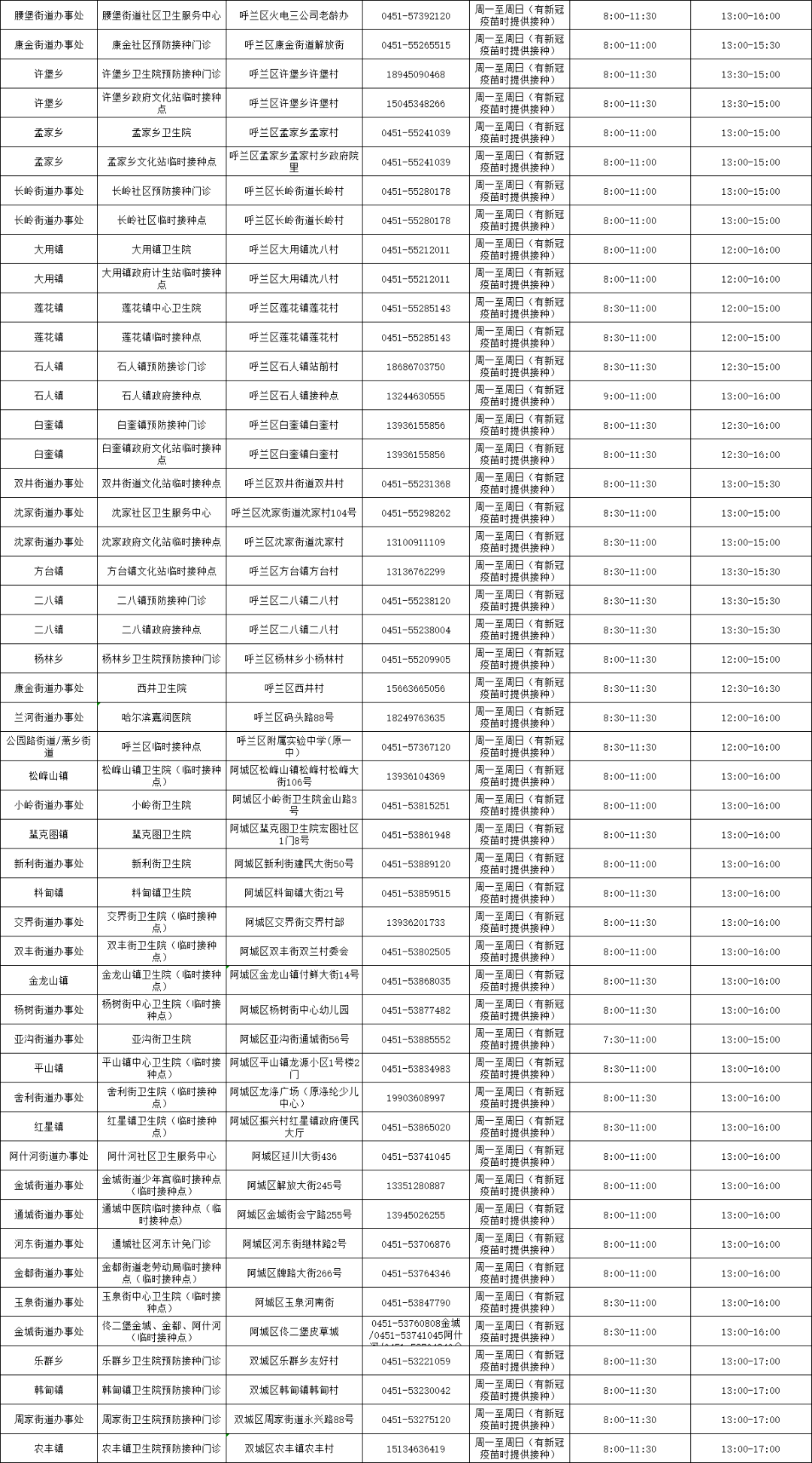 2025新澳門特馬今晚開獎掛牌