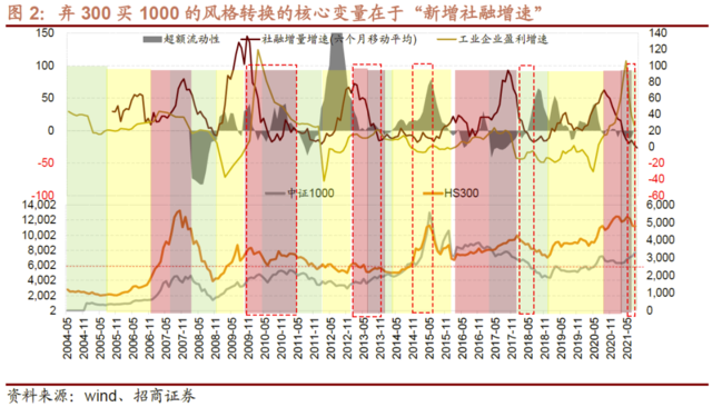 新澳門彩出五行走勢(shì)