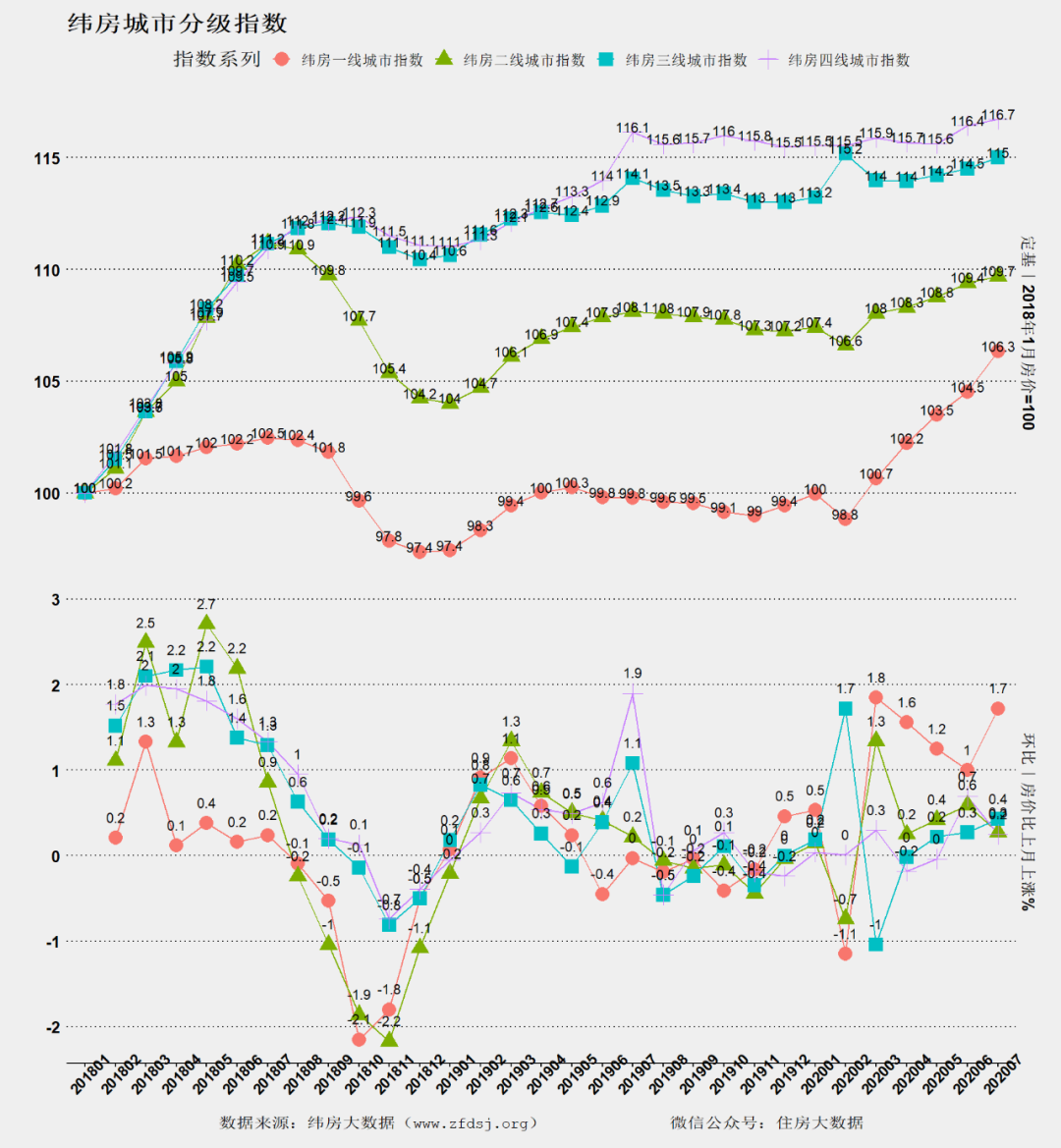 新澳門出彩綜合走勢最新消息