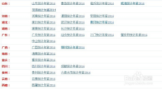 72517藍(lán)月亮論壇資料查詢