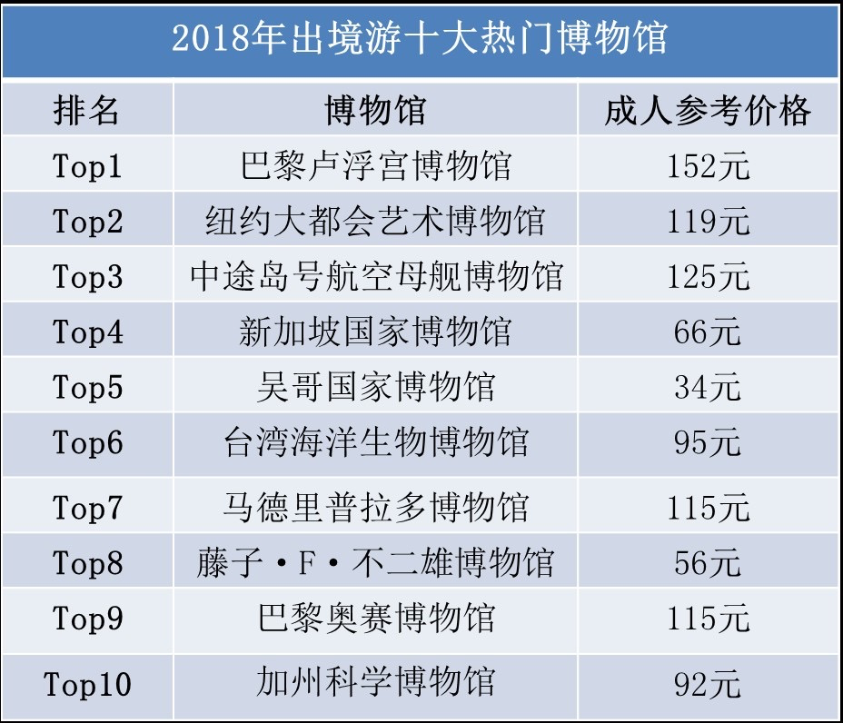 新澳門資料免費長期公開,2025