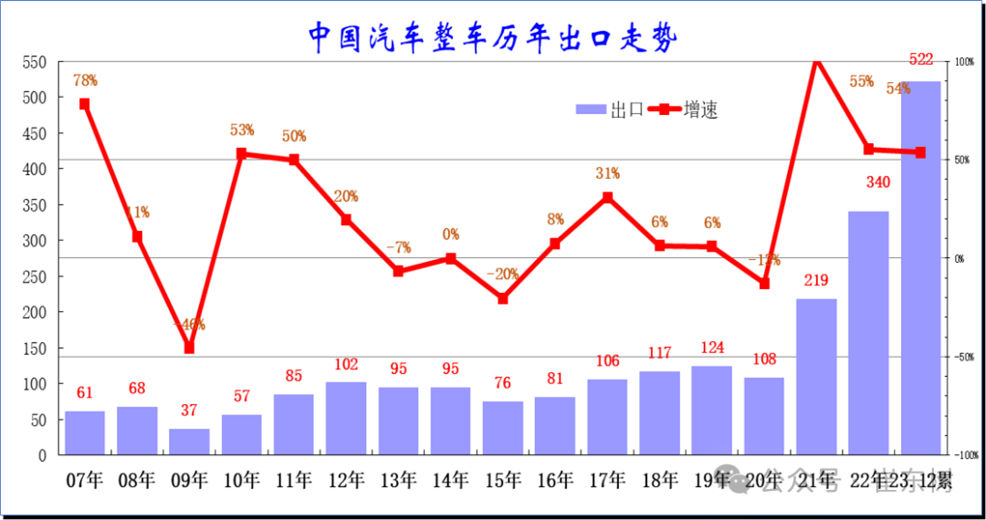 新澳門出彩綜合走勢圖2025年