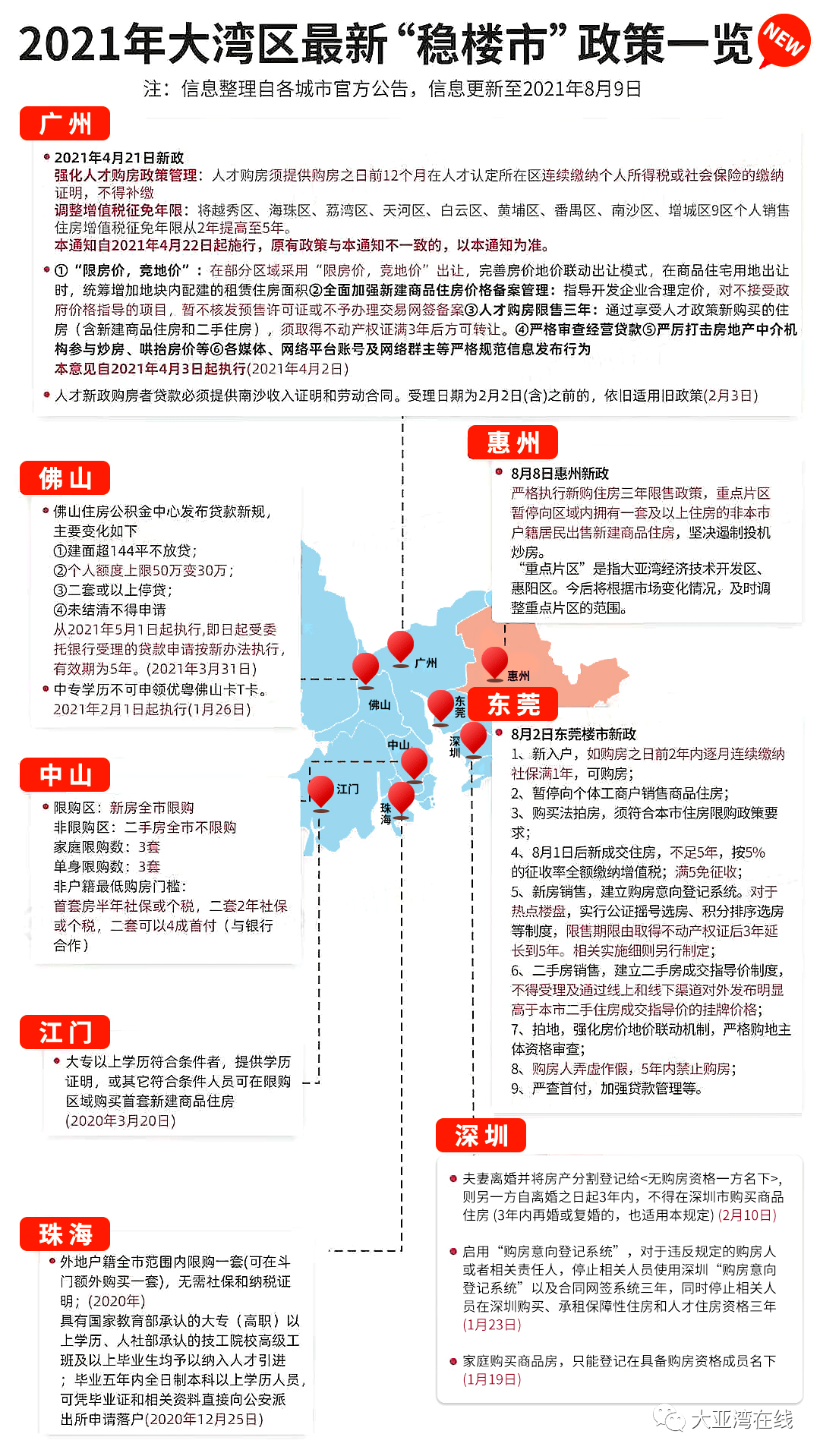 港澳圖庫大全2025最新版