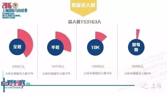 2025年澳門馬開獎結果